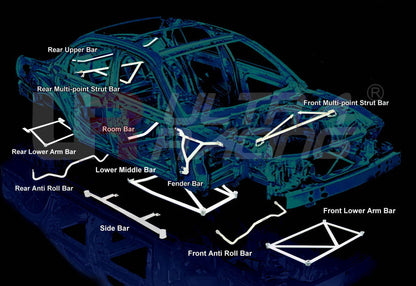 Toyota-Corolla-AE101/AE111-Ultra-R-3-Point-Fender-Brackets