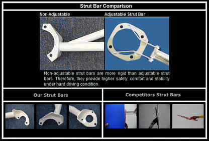 Toyota-Corolla-AE101/AE111-Ultra-R-3-Point-Fender-Brackets