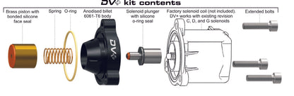 DV+-9351-VW/Audi/Seat/Skoda-1.4/1.8/2.0/2.5-FSI/TSI-[GFB]